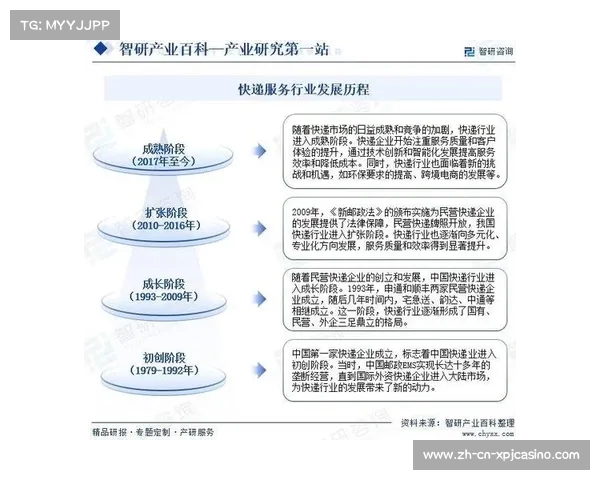 中神超历程回顾及其多元化业务领域深入解析 中神超历程回顾及其多元化业务领域深入解析