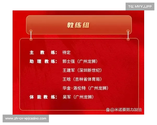 中国篮协公布新一届国家男篮短训营名单 启动集训备战国际赛事 中国篮协公布新一届国家男篮短训营名单 启动集训备战国际赛事
