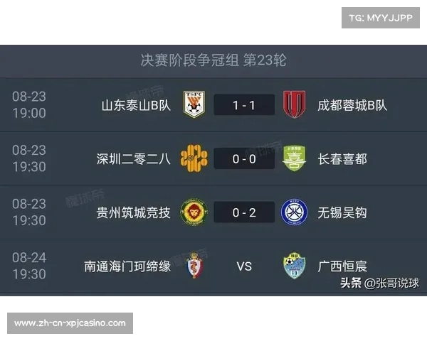 2022中乙联赛最新积分榜解析各队表现及争冠态势全景分析 2022中乙联赛最新积分榜解析各队表现及争冠态势全景分析